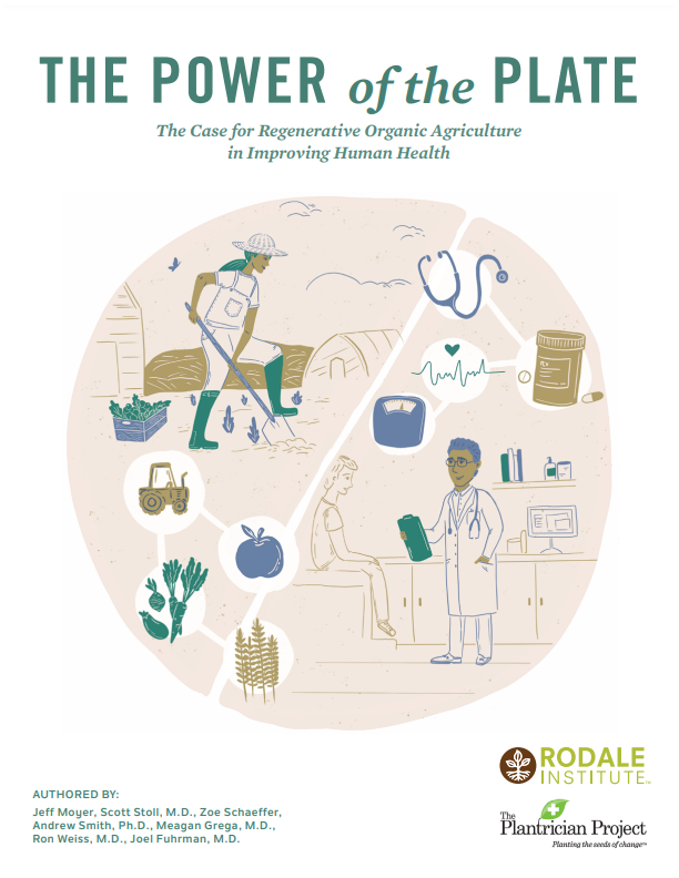 The Power of the Plate: The Case for Regenerative Organic Agriculture in Improving Human Health